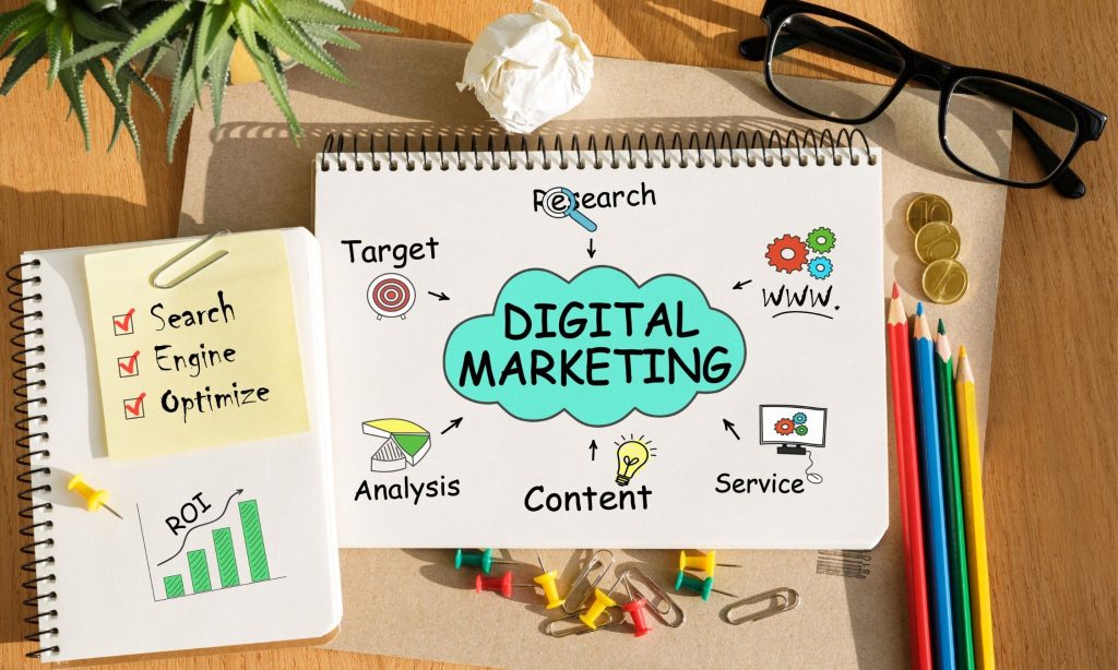 Digital Markrting Oman